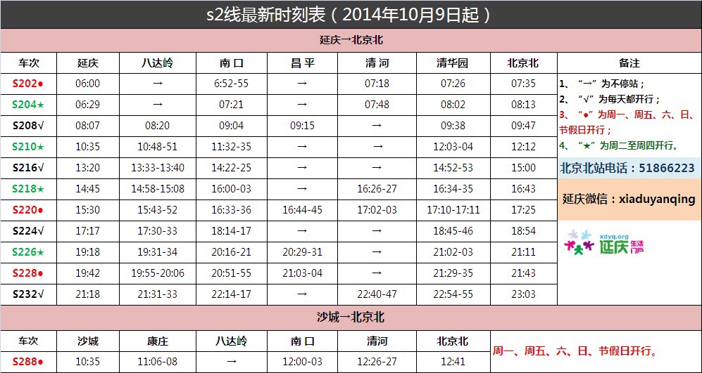 s2线最新时刻表（2014年10月9日起）